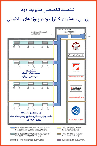 نشست تخصصی مدیریت‌دود